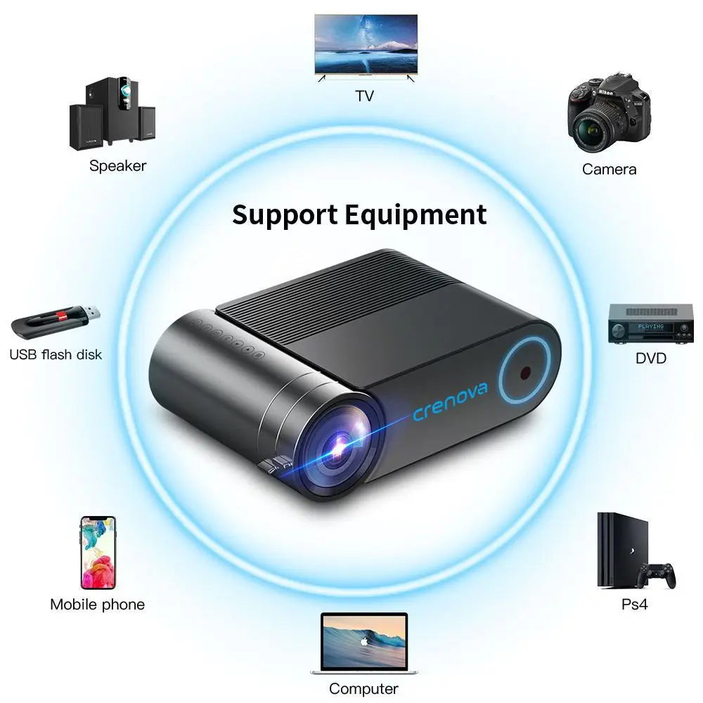 Smart projector - Mary’s TT Shop