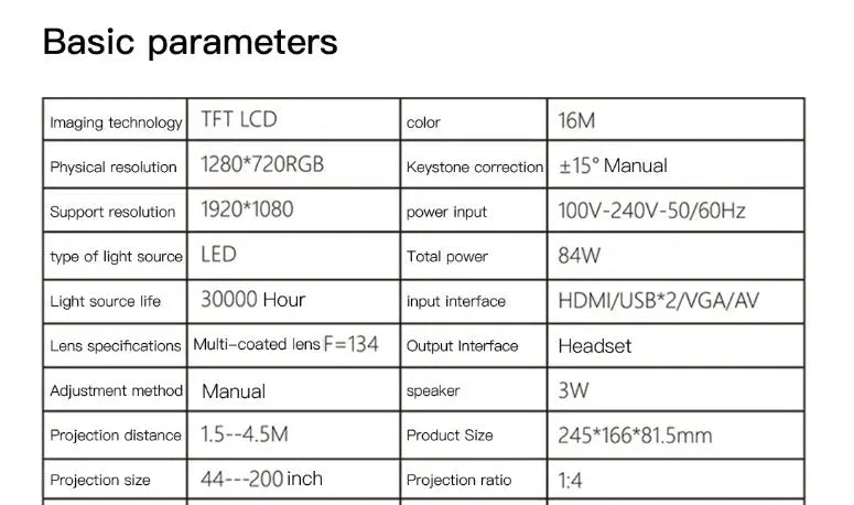 Smart projector - Mary’s TT Shop