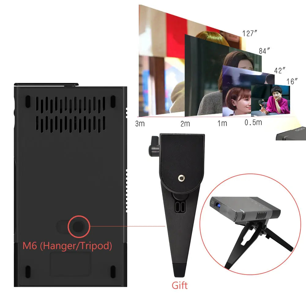 Home mobile phone directly connected to the same screen projector - Mary’s TT Shop