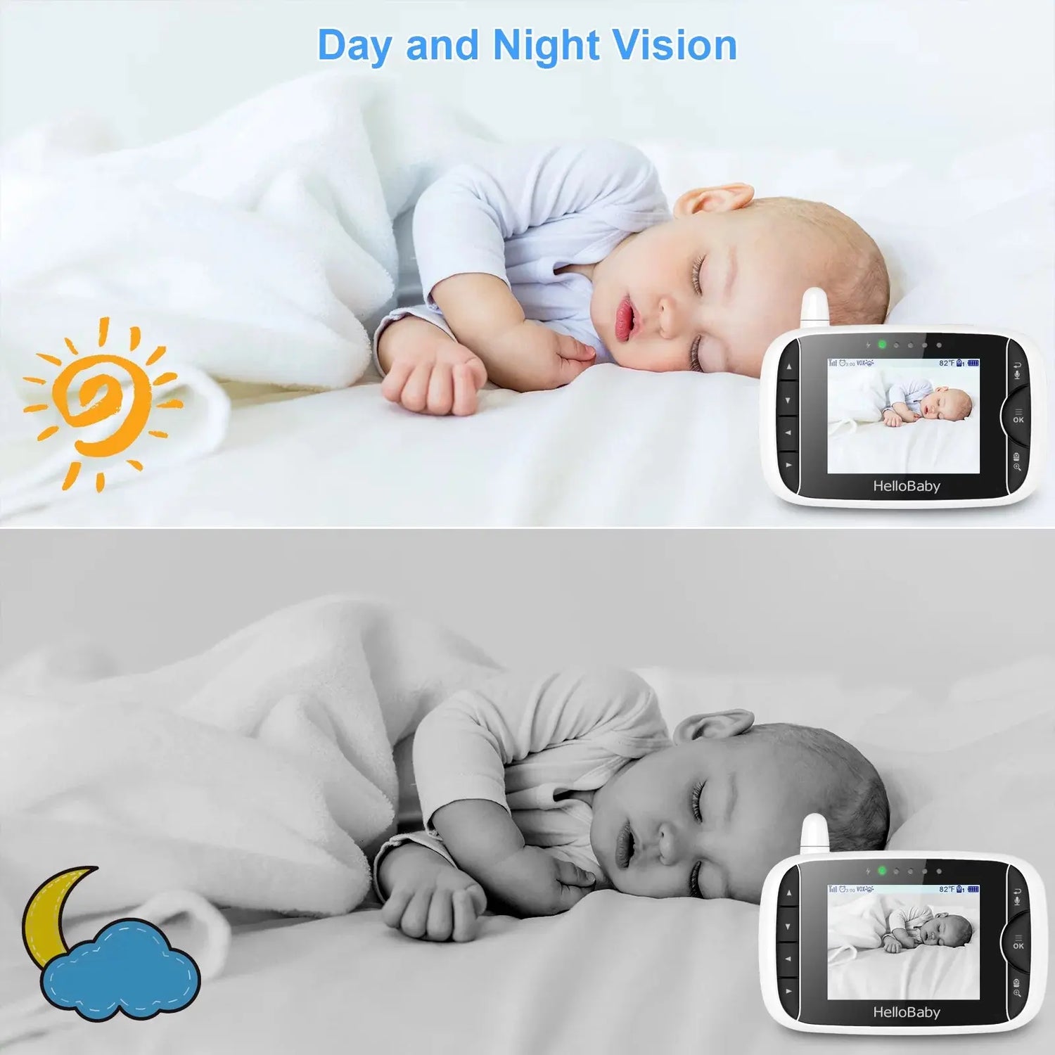 Baby Monitor with Remote Pan-Tilt-Zoom Camera, 3.2 Inch Video Baby Monitor HB65 with Camera and Audio, Night Vision, 2-Way Talk,Temperature Sensor, 960Ft Range - Mary’s TT Shop