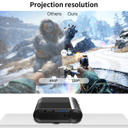 Smart projector - Mary’s TT Shop