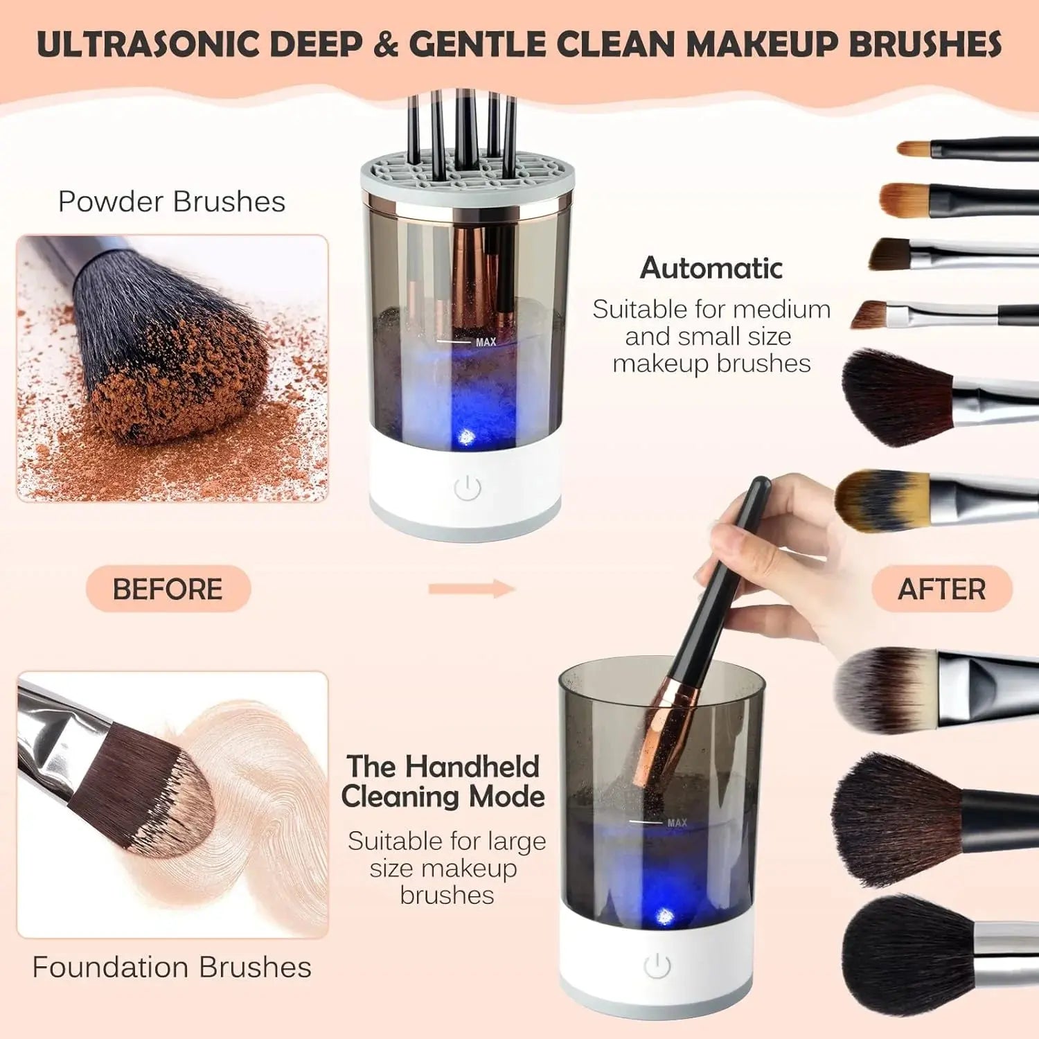 Electric , Cosmetic Brush Cleaner, Automatic Spinning for All Size Makeup Brush, Gift for Women Wife Friend - Mary’s TT Shop