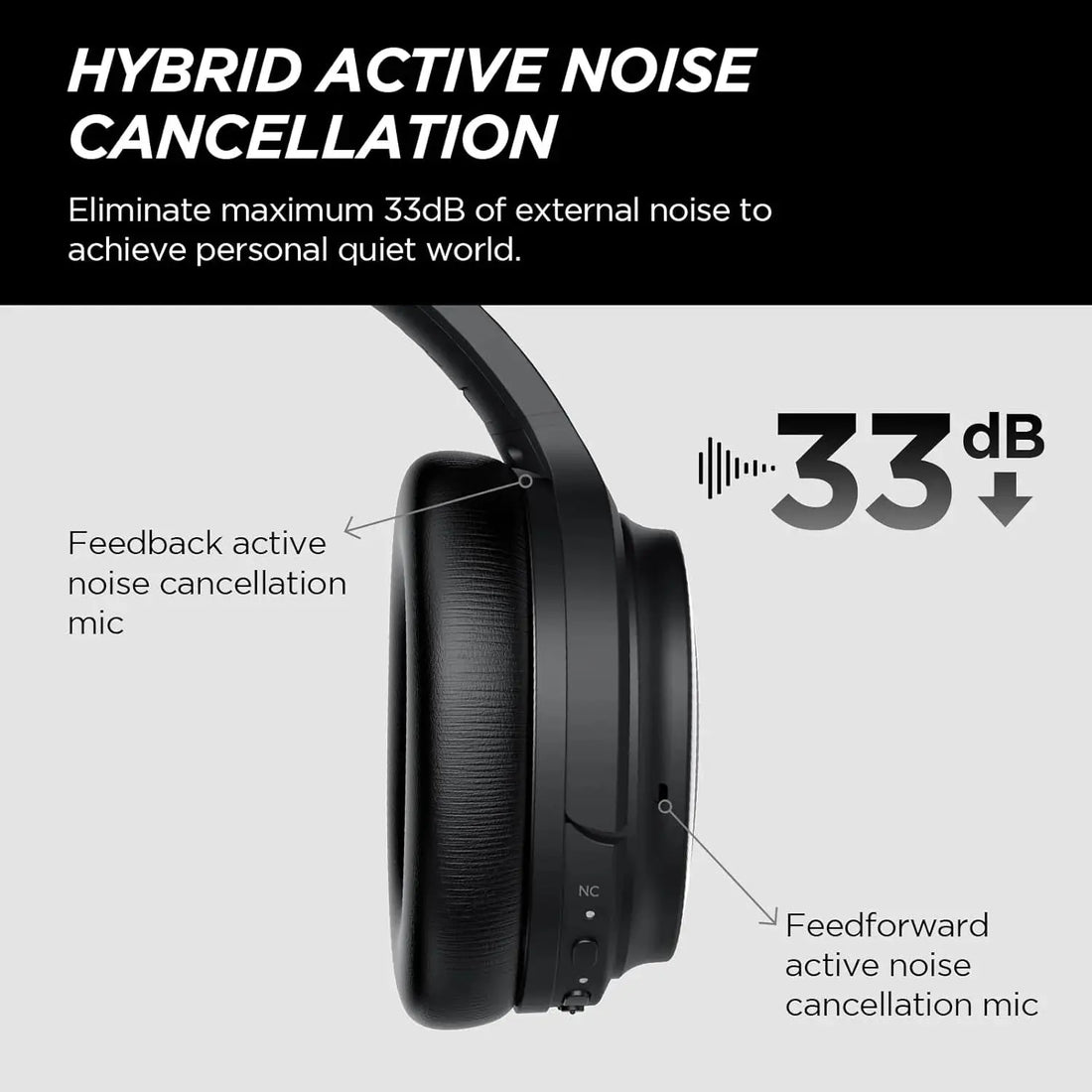 Hybrid Active Noise Cancelling Headphones Wireless over Ear Bluetooth Headphones Wireless Headphones with Deep Bass, Clear Calls, Comfortable Fit, 30H, Bluetooth 5.2 - Mary’s TT Shop