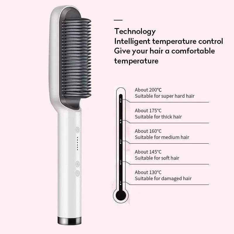 New 2 In 1 Hair Straightener Hot Comb Negative Ion Curling Tong Dual-purpose Electric Hair Brush - Mary’s TT Shop