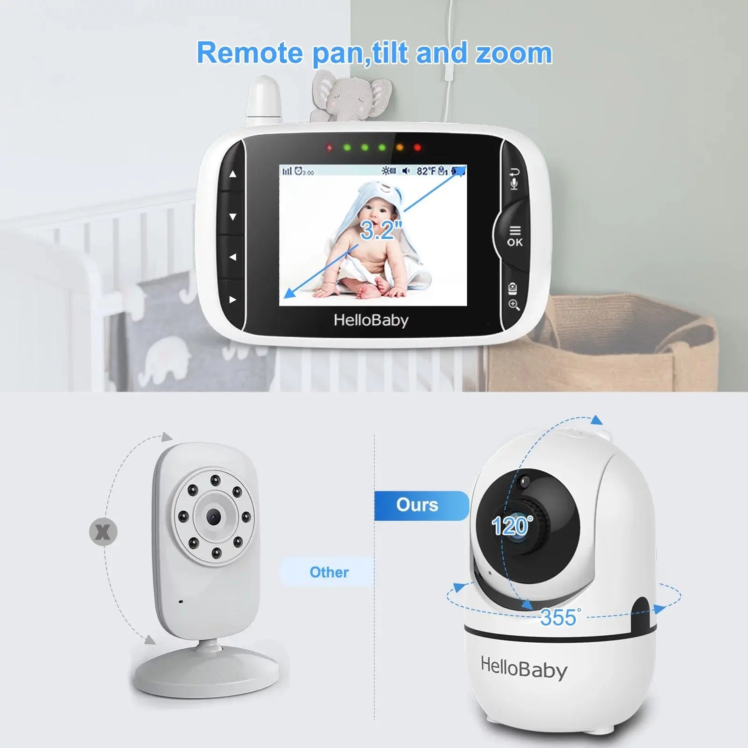 Baby Monitor with Remote Pan-Tilt-Zoom Camera, 3.2 Inch Video Baby Monitor HB65 with Camera and Audio, Night Vision, 2-Way Talk,Temperature Sensor, 960Ft Range - Mary’s TT Shop